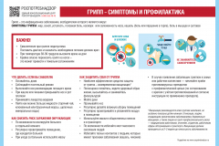 грипп